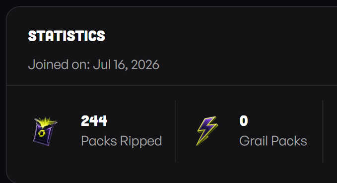 A dark-themed statistics dashboard showing a user 'Joined on: Jul 16, 2026' with '244 Packs Ripped' and '0 Grail Packs' displayed alongside a card pack icon and a lightning bolt icon.