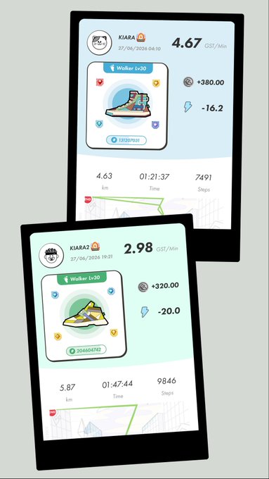 The image displays two STEPN activity screenshots featuring "Walker Lv.20" sneakers on a mint date of 27/06/2026, showing stats of 4.63 km in 01:21:37 with 7491 steps and 5.87 km in 01:47:44 with 9846 steps. The post references "GOミント162回目" (GO Mint #162), relating to the newly minted "GO" sneakers shown in the images, while the user anticipates the effects of the recently implemented aging system on their evolving sneakers.