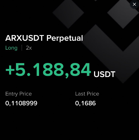 A trading screenshot showing an ARXUSDT Perpetual Long position with 2x leverage showing a profit of +5,188.84 USDT, with an entry price of 0.1108999 and last price of 0.1686.