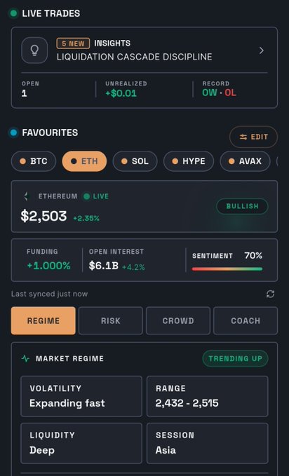 A crypto trading app interface showing LIVE TRADES with a "LIQUIDATION CASCADE DISCIPLINE" insight, a FAVOURITES bar featuring BTC, ETH, SOL, HYPE, and AVAX, and Ethereum (ETH) data at $2,503 (+2.35%) with bullish sentiment at 70%.