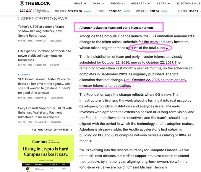 A screenshot from The Block news site with the headline 'A longer lockup for team and early investor tokens', detailing a token unlock schedule change to 44% of the total supply for the 0G Foundation, with the article dated September 28, 2026.
