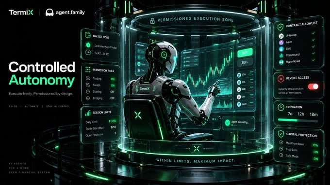 A promotional graphic for 'TermiX' by agent.family advertising 'Controlled Autonomy' for AI agents, showing a robot in a futuristic execution zone with crypto trading features including a 'CONTRACT ALLOWLIST' and 'CAPITAL PROTECTION'.