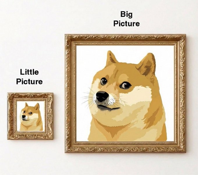 The image shows two ornate gold-framed portraits of a Shiba Inu dog—a small one on the left labeled "Little Picture" and a larger, more detailed one on the right labeled "Big Picture"—visually illustrating the message "Look at the big picture" by contrasting the smaller, simpler depiction with the larger, more elaborate one.