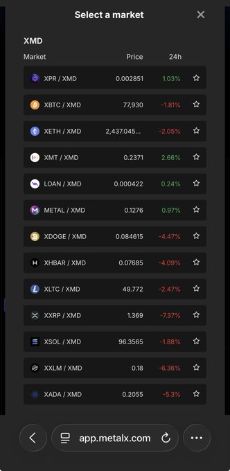 A cryptocurrency exchange market selection screen showing various XMD trading pairs, including XPR, XBTC, XETH, and XMT, with their current prices and 24-hour percentage changes.