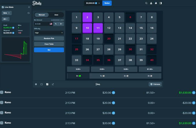The image shows a screenshot of a finance dashboard with a grid, displaying stock prices for several companies over the past month. The prices have been sorted from lowest to highest, allowing users to easily analyze trends and make informed decisions about investing their money or keeping it in checkers.