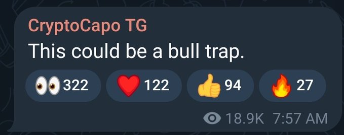 A social media post by CryptoCapo TG reads 'This could be a bull trap.' with 322 views, 122 hearts, 94 likes, and 27 fire reactions, viewed 18.9K times at 7:57 AM.