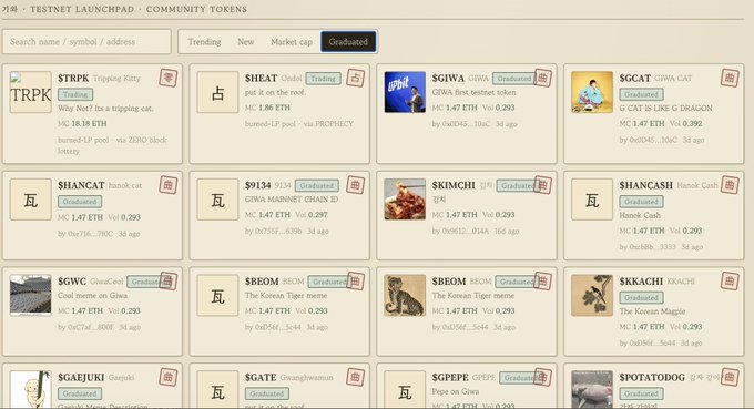 A screenshot of the TESTNET LAUNCHPAD showing "Graduated" community tokens (STRPK, SHEAT, $GIWA, $GCAT, $CAT, $9134, $KIMCHI, $SHANCASH, $GWC, $BEOM, $SKKACHI, $GAEJUKI, $GATE, $GPEPE, $POTATODOG), illustrating the contrast between a current launchpad overwhelmed by numerous questionable "cat" meme tokens graduating versus a post highlighting a new model where tokens have already accrued real financial value on another network before launching.