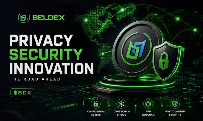 A promotional graphic for Beldex ($BDX) cryptocurrency featuring the text 'PRIVACY SECURITY INNOVATION THE ROAD AHEAD' with icons for Confidential Assets, Crosschain Bridge, EVM Sidechain, and Post Quantum Security.