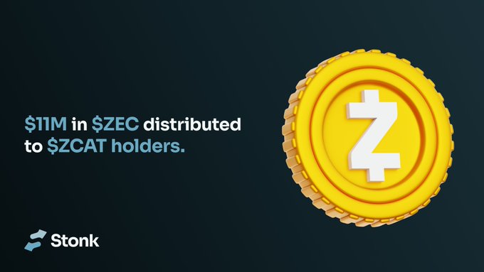 A promotional graphic for Stonk featuring a 3D yellow coin with a stylized "Z" alongside text announcing "$11M in $ZEC distributed to $ZCAT holders," visually reinforcing the milestone of over $11 million in ZEC distributed to ZCAT holders.