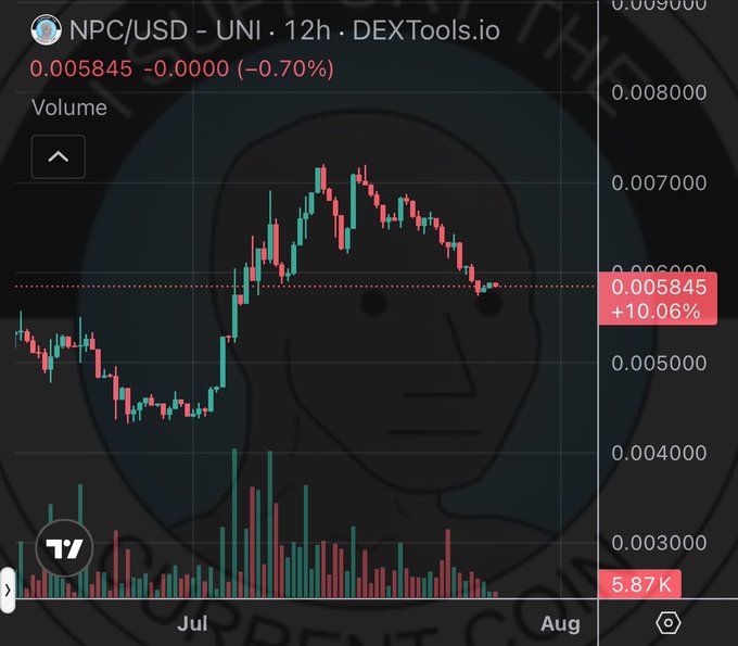 A DEXTools.io trading chart for the 'NPC/USD' pair on Uniswap shows a current price of 0.005845 with a 10.06% gain and a faded NPC character watermark.