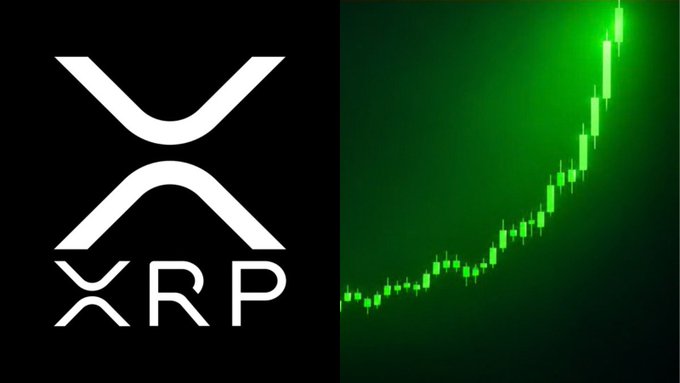 The image shows the XRP logo beside a green, sharply rising price chart. It illustrates the post’s claim that only “225 MILLION $XRP” remain in sell orders between “$1.30 and $5” on global exchanges, suggesting limited upward selling pressure.