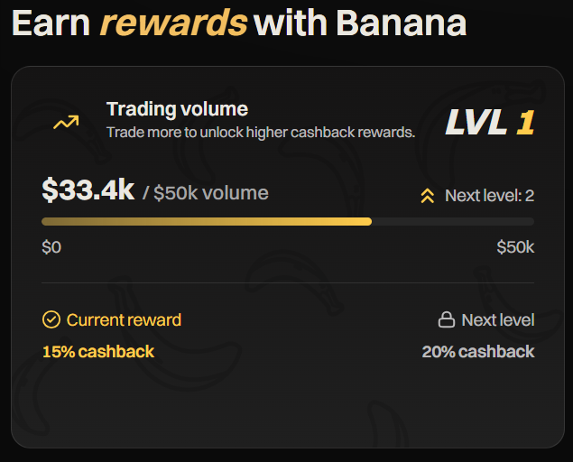 A 'Earn rewards with Banana' dashboard showing trading volume of $33.4k out of $50k at LVL 1, offering 15% cashback with a locked reward indicator showing $33.4k.