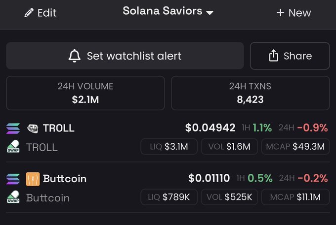 A screenshot of a cryptocurrency watchlist titled "Solana Saviors" displaying two tokens—TROLL at $0.04942 and Buttcoin at $0.01110—with 24H volumes of $1.6M and $525K respectively. The post suggests these two Solana-based meme coins would be performing better (in the 9-10 figure range) if they weren't so difficult to replicate due to IP restrictions.