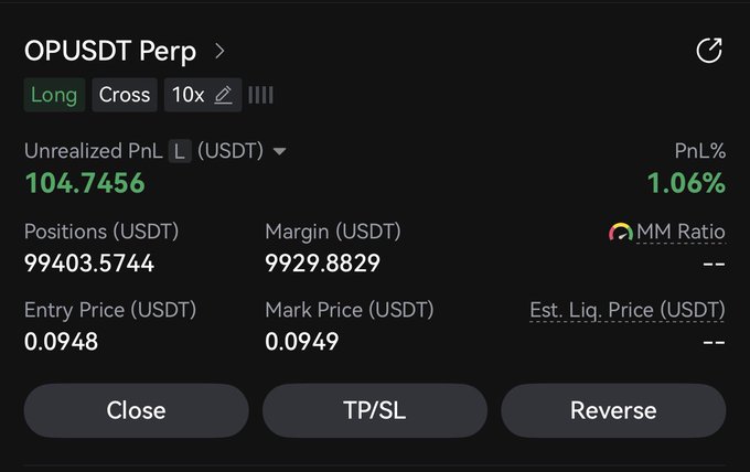The image shows a screenshot of an OCP trading platform that has a long position with $OP 10,000 placed at 0.09. The platform shows various information about the trade such as market price, positions, positions' status, margin, USDT conversion rates and positions' current values. There is also an option to open a new account.