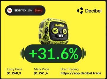 A Decibel trading card showing a SKHYNIX token with a +31.6% gain, marked price of $1,241.6, and entry price of $1,268.3.