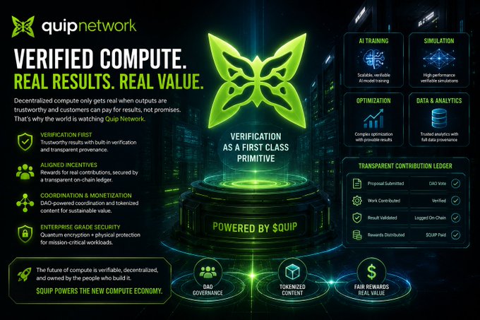 The image features a poster for Quip Network's Verified Compute service. The poster displays a green butterfly logo with the text "Verified Compute" written below it, accompanied by a list of benefits such as "Real Results", "Real Value", and "Incentives aligned around". The poster also includes various descriptions of how the service works, including terms like "verification as a first class primitive", "not an afterthought", and "focus on what is in the image and how it relates to the post".
