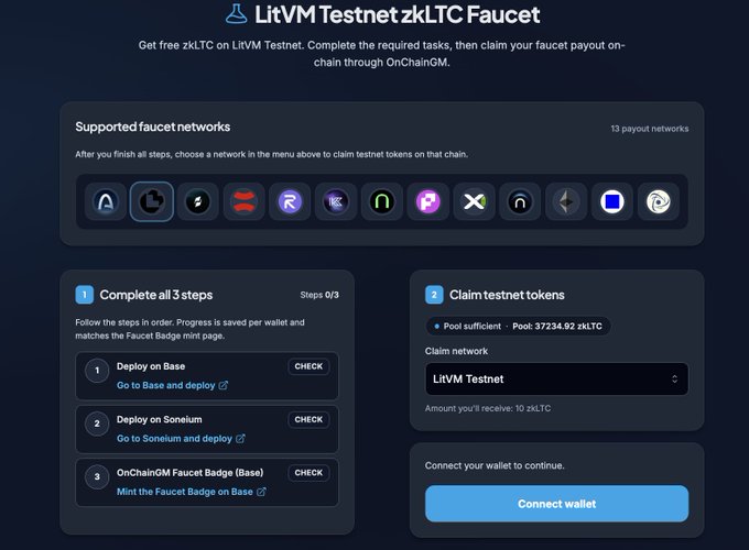 Screenshot of the LitVM Testnet zkLTC Faucet webpage, showing supported faucet networks, a 3-step completion process (deploy on Base, deploy on Sonelium, OnChainOM Faucet Badge), and a claim section for 10 zkLTC on LitVM Testnet with a 'Connect wallet' button.
