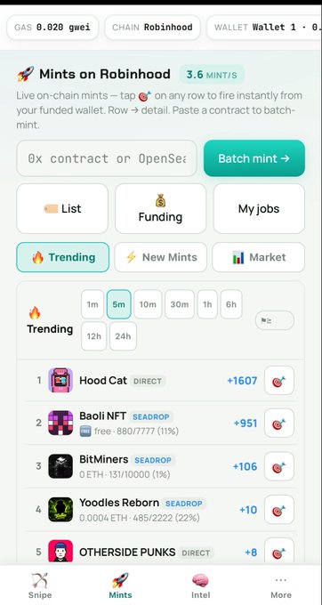 The image shows a mobile app interface for an on-chain minting tool called "Mints on Robinhood," displaying trending NFT collections including Hood Cat, Baoli NFT (priced at free/880/7777 ETH), BitMiners (0 ETH, 131/10000), Yoodles Reborn (0.0004 ETH, 485/2222), and OTHERSIDE PUNKS, alongside batch minting features for contract addresses and OpenSea sniping tools. The interface supports the tool's versatility for various drop types (GTD, FCFS, Public) and quick access to trending, new mints, and market data.