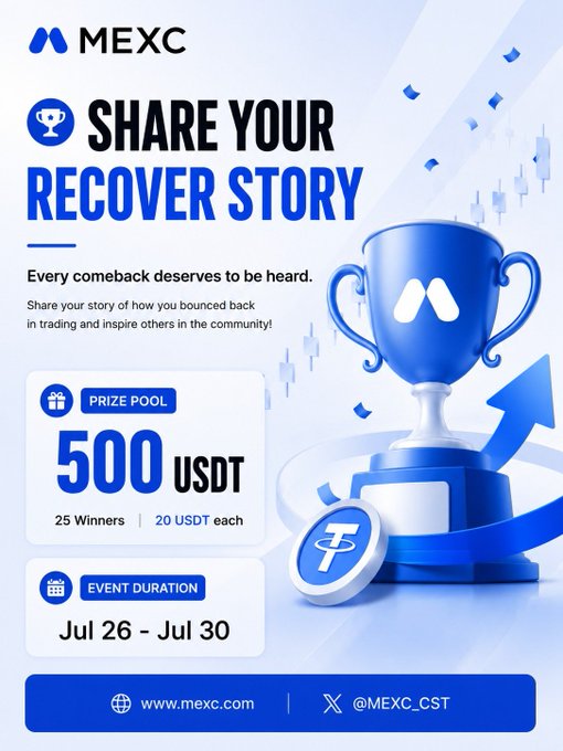 A MEXC promotional poster for a "SHARE YOUR RECOVER STORY" contest featuring a blue trophy and a Tether coin, offering a 500 USDT prize pool for 25 winners from Jul 26 to Jul 30, with website "www.mexc.com" and Twitter "@MEXC_CST".