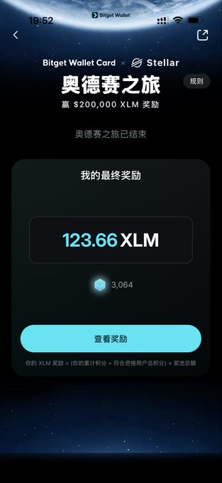 A screenshot of the Bitget Wallet app in Chinese, showing a completed 'Odyssey journey' (奥德赛之旅) with a final reward of '123.66 XLM' (Stellar) alongside '3,064' points.
