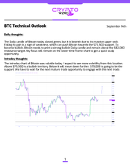A small thumbnail of a Bitcoin price chart labeled "BTC Technical Outlook" dated September 16th, showing Bitcoin's price dropping and recovering to around $115,000.