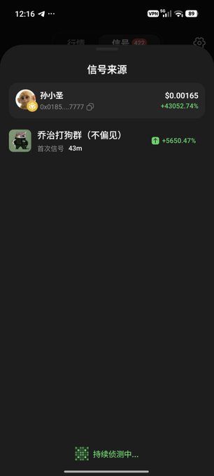 The image shows a dark-themed mobile app screen titled "信号来源" (Signal Source) displaying two crypto signal entries: "孙小圣" with a price of $0.00165 and a massive +43052.74% gain, and "乔治打狗群" (unfollowed) showing +56550.47% over 43 minutes, with "持续侦测中..." (continuously monitoring) at the bottom. This visually supports the post's claim about catching huge early weekend gains through Conso's group signal monitoring feature.