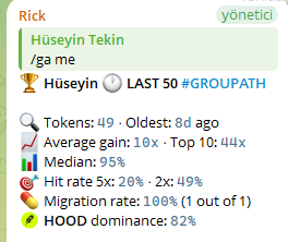 A screenshot of a chat interface showing a user profile for 'Hüseyin Tekin' with statistics including 49 tokens, 8d ago, 10x average gain, 44x top 10, 95% median, 20% hit rate, 100% migration rate, and 82% HOOD dominance.
