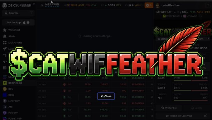 The image displays a screenshot from DexScreener showing a trading chart loading for the $CATWIFFEATHER token, with the wallet address 0x9411673acad2ff68810713cbc04e029c8d636fe6 visible in the top right corner. The bold pixel-art logo featuring a green dollar sign, "CAT" in green, and "WIFFFEATHER" in red dominates the screen, promoting the meme coin and providing viewers with its contract address as referenced in the post.