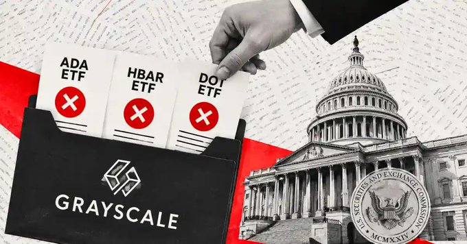 The image shows a hand pulling three ETFs labeled "ADA ETF," "HBAR ETF," and "DOT ETF" (each marked with a red X) out of a black folder labeled "GRAYSCALE," set against a backdrop of the U.S. Capitol building and an SEC seal. The visual directly illustrates the post's news that Grayscale voluntarily withdrew its proposed ETF applications for Cardano, Hedera, and Polkadot from the Securities and Exchange Commission rather than facing rejection.