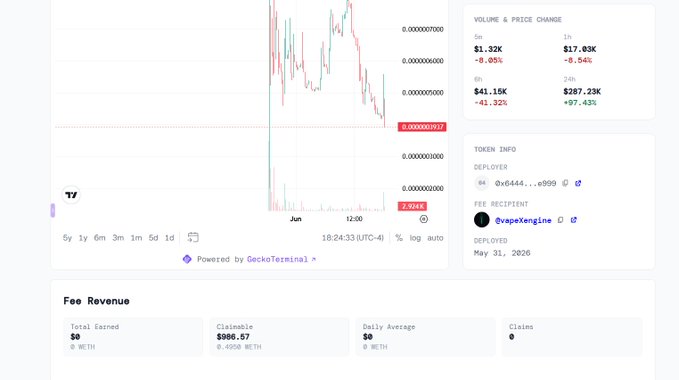The image shows a screenshot of a trading app's dashboard displaying information about cryptocurrency prices. The app is labeled as "BNKR Trading", indicating that the viewer has access to this service. A chart or graph can be seen representing changes in the crypto prices, which might provide insights into the market trends and sentiments. The quote from another user highlights the fees charged by the trading platform for developing cryptocurrency projects, specifically mentioning that they have raised almost 1K for Vape development but haven't yet claimed it due to needing further financial resources. This information suggests that the BNKR Trading app is actively participating in crypto transactions or analyzing the market fluctuations to inform users about the current state of virtual currency.
