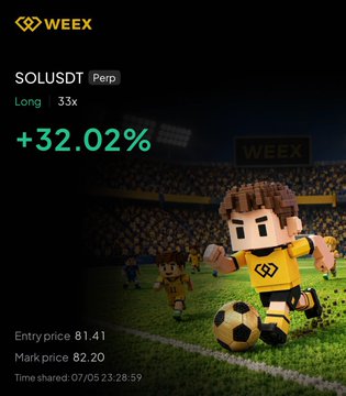 The image is a Weex exchange trade notification showing a 33x long position on SOLUSDT Perp that gained +32.02%, with an entry price of 81.41 and mark price of 82.20, set against a pixelated soccer theme. It reinforces the post's "RESPECT THE PUMP" message by highlighting another winning trade for subscribers.