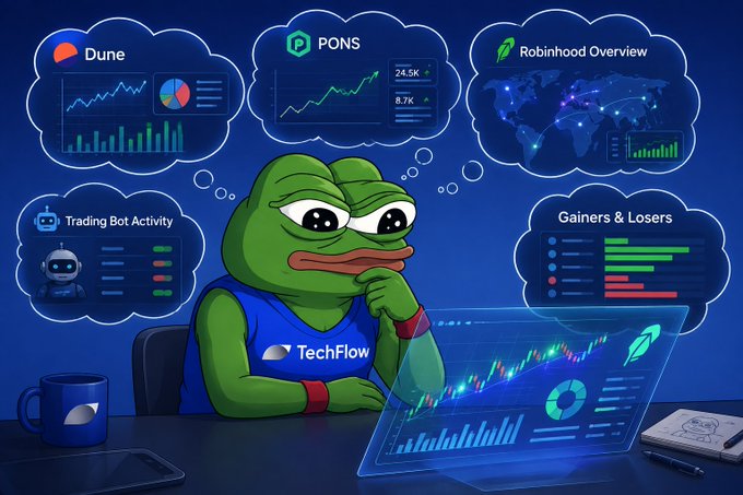An illustration shows the TechFlow mascot (a Pepe-style frog) analyzing financial data, including thought bubbles displaying 'Dune', 'PONS', 'Robinhood Overview', 'Trading Bot Activity', and 'Gainers & Losers'.