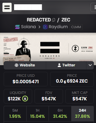 A cryptocurrency tracking app page for 'REDACTED / ZEC' on the Solana blockchain via Raydium CLMM, showing a price of $0.0005471, liquidity of $122K, FDV of $547K, and significant 24H gains.
