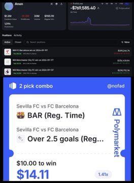 A Polymarket profile shows a trader with a -$769,585.40 all-time PnL and $1.3M in positions, having placed a $309k bet on a 2-pick combo for the Sevilla FC vs FC Barcelona match (Barcelona Reg. Time win and Over 2.5 goals), risking $10 to win $14.11. The image illustrates the post's claim that despite massive overall losses, the trader continues to load large soccer bets, particularly on Barcelona.