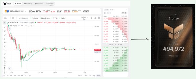 A crypto trading interface for BTC-USDC with a candlestick chart points via an arrow to a “STATUS Bronze” badge labeled “POSITION #194,972,” suggesting a large trader position.