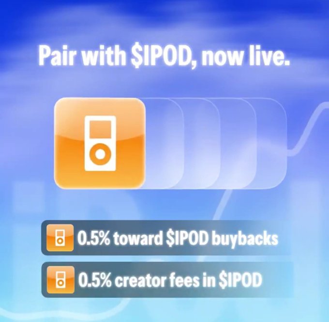 A promotional graphic for $IPOD with a blue gradient background reads "Pair with $IPOD, now live" at the top, featuring an orange iPod icon alongside ghosted versions, and two benefit bars highlighting "0.5% toward $IPOD buybacks" and "0.5% creator fees in $IPOD." The image visually reinforces the post's message about $IPOD's pairing incentives, illustrating the 50/50 fee split between creator rewards and automatic buybacks that creates a value loop as more coins pair against $IPOD.