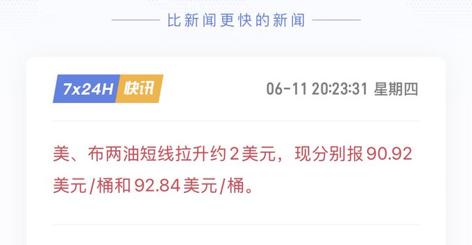 The image shows a screenshot of a webpage with Chinese characters on it, which appears to be in an email format. The text reads "币圈剧本： 万福猛象前油头担心美技威和日线预期给了9.84%等...". The content seems to be related to something in China, possibly discussing the stock market or the economy of a foreign country.