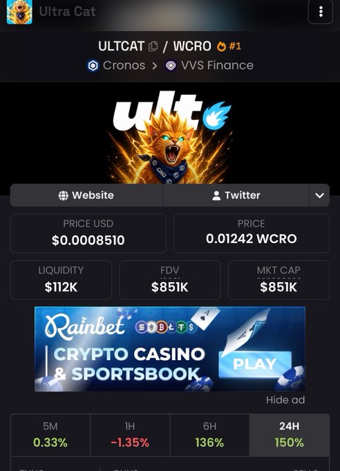 A cryptocurrency tracking screen for 'Ultra Cat' (ULTCAT) on the Cronos/VVS Finance platform, showing USD price of $0.0008510 and various market metrics.