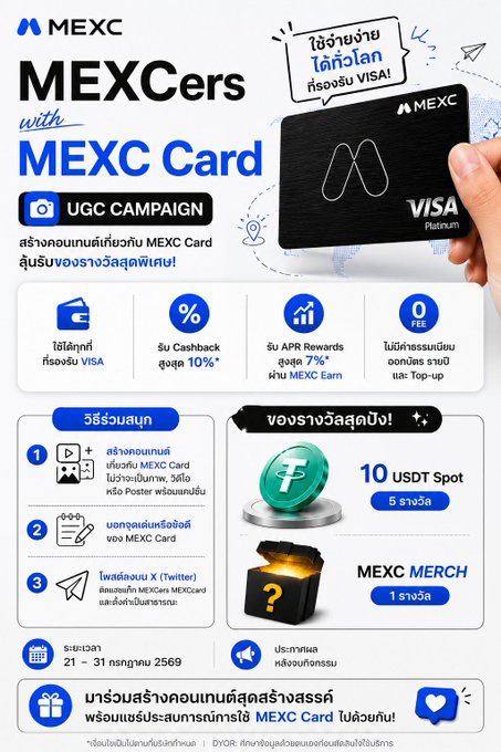 A promotional graphic for a MEXC UGC Campaign featuring MEXCers with the MEXC Card, offering benefits like up to 10% cashback and APR rewards, with a campaign period of 21-31.