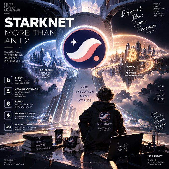 A promotional graphic for "STARKNET" cryptocurrency featuring the text "MORE THAN AN L2," a central Starknet logo, and references to Bitcoin, Ethereum, ZK privacy, and "Different Ideas Same Freedom."