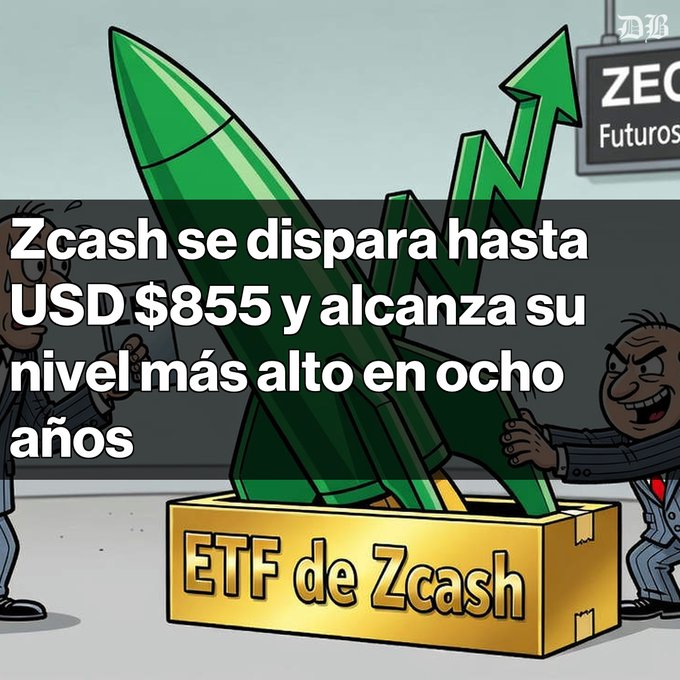 A cartoon graphic with the Spanish text 'Zcash se dispara hasta USD $855 y alcanza su nivel más alto en ocho años' (Zcash soars to $855 USD and reaches its highest level in eight years), showing characters beside a green rocket emerging from an 'ETF de Zcash' box.