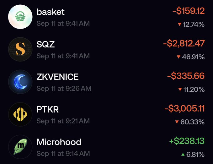 A financial portfolio screen showing losses and a gain for assets basket (-$159.12), SQZ (-$2,812.47), ZKVENICE (-$5,335.66), PTKR (-$3,005.11), and Microhood (+$238.13) all timestamped Sep 11.