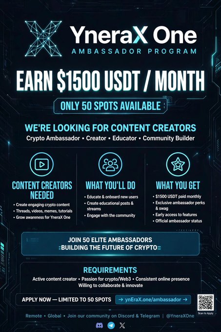 Promotional flyer for the "YneraX One Ambassador Program" offering $1500 USDT/month for 50 crypto content creators, with details on requirements, perks, and a QR code to join.