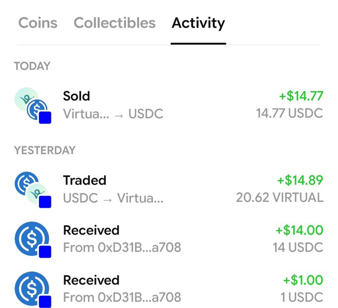 The image displays a list of cryptocurrency transactions that are currently active, including an update on a virtual currency trading account where two users have been sending and receiving funds. The data seems to be accurate and up-to-date.