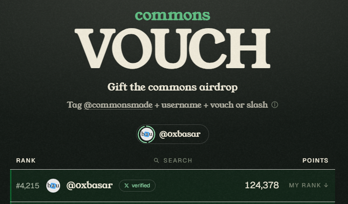 The image shows a leaderboard interface for the "commons VOUCH" airdrop, where users can vouch by tagging @commonsmade + username + vouch or slash. The user @0xbasar is ranked #4,215 with 124,378 points, aligning with the post's message about jumping into the new Vouch project after missing prior FOMO opportunities.