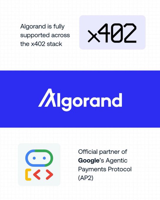 The image features a blue banner with white text that says "Algorand" at the top. Below this, there are three different icons representing Google's Agent, payments protocol (AP2), and Algorand itself. The first icon is a robot in shades of green and red, the second one is a blue square, and the third one is a white rectangle with black text that reads "Official partner of Google's agentic payments protocol (AP2)".