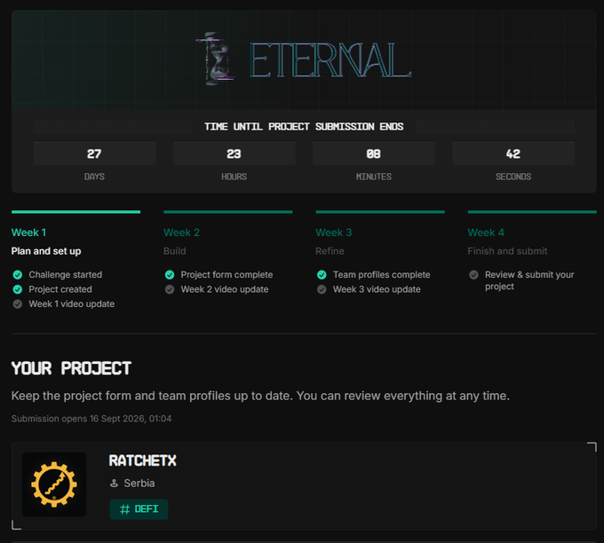 A digital dashboard titled 'ETERNAL' displaying a countdown timer (27 days, 23 hours, 08 minutes, 42 seconds) for project submission, with weekly progress tracking and a project entry for 'RATCHEX' team from Serbia tagged with #DEFI.