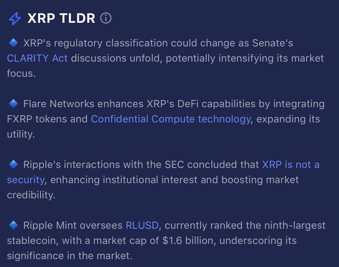 An "XRP TLDR" summary card outlines four key developments for $XRP: potential regulatory shifts from the Senate's CLARITY Act, Flare Networks' DeFi expansion via FXRP tokens, Ripple's conclusion that XRP is not a security, and Ripple Mint's RLUSD stablecoin ranking ninth-largest with a $1.6B market cap—providing a quick market-relevant update.