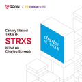 A T3DAA stock update for Canopy Growth as of 18 Jun ET, showing the ticker $TRXS and text '0D/40 your next Charles Schwab', alongside an illustration of a glass-walled building.