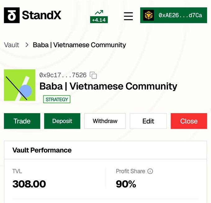 A StandX platform interface showing the 'Baba | Vietnamese Community' vault (0x9c17...7526) with TVL of 308.00 and 90% Profit Share, featuring Trade, Deposit, Withdraw, Edit, and Close buttons.